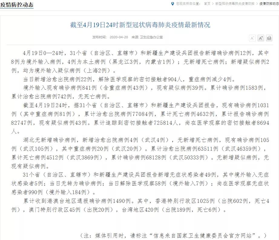 武汉两医生被救回后却变黑？美国死亡超4万例，还发生了一件让人震惊的事…