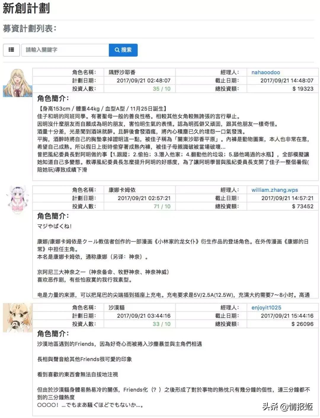 炒股系统动漫,二次元动漫炒股