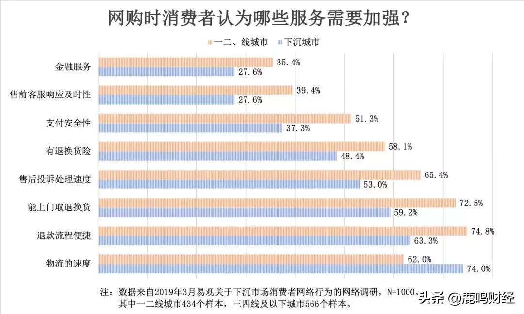 微信之战：从微商裂变到独角兽的流量之争