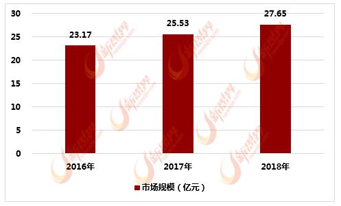 惠州聚酯无尘布工厂,珠海聚酯无尘布生产厂家