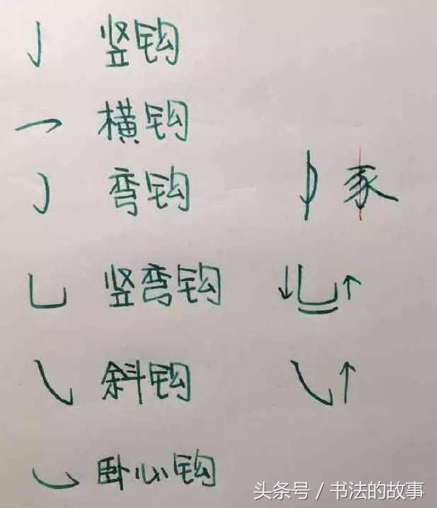 小学生零基础快速练字全攻略,5天零基础练字速成步骤