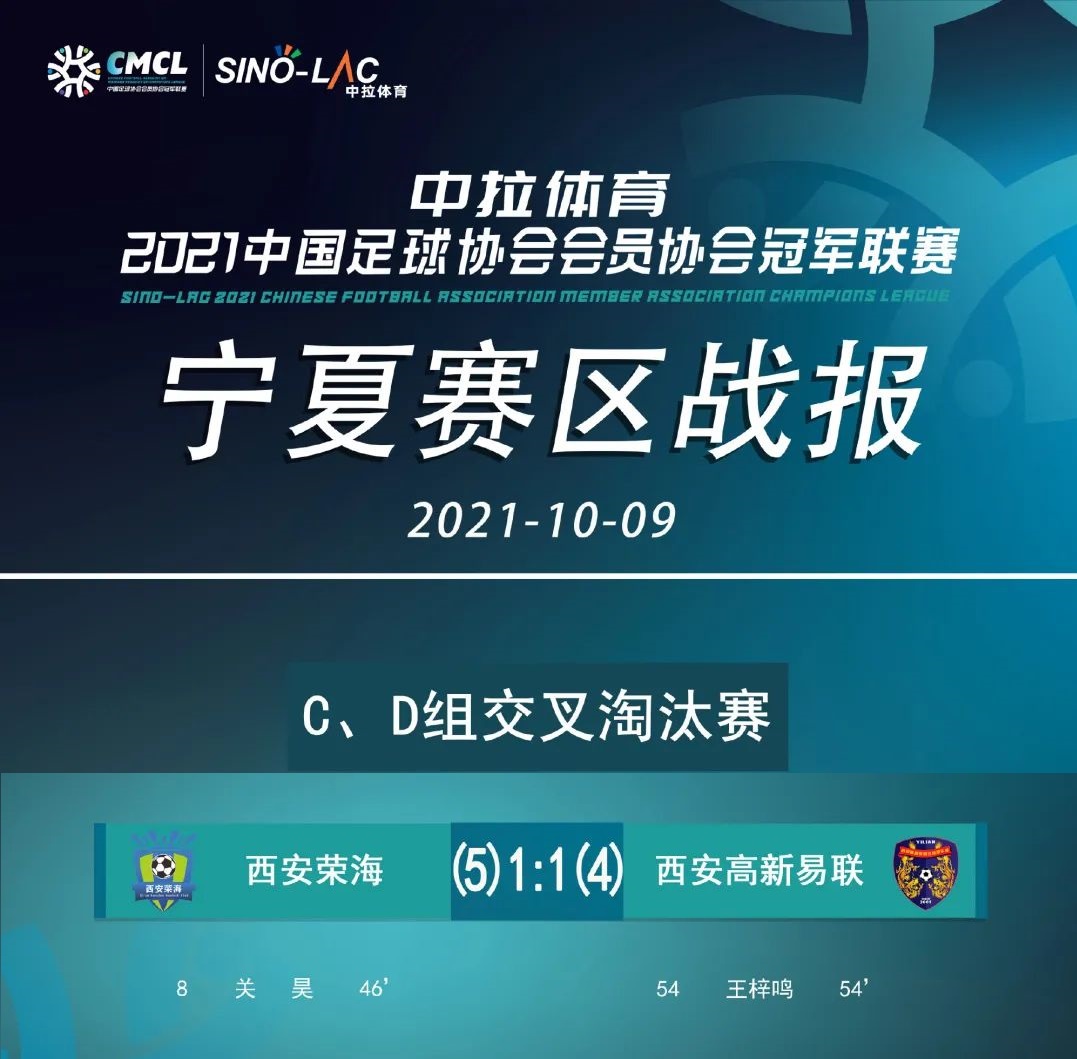 崇德荣海陕西德比,西安荣海比赛结果