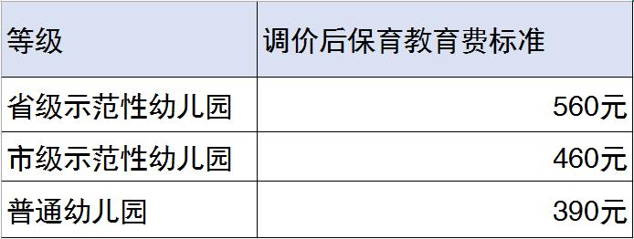 厦门买学区房好还是上私立好,厦门没买学区房能读公立学校吗