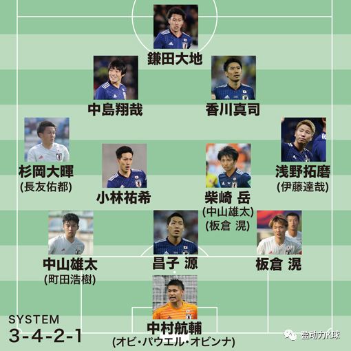 3月28日J联赛快讯:内田笃人过生日伊涅斯塔报道日本队