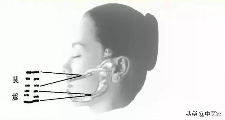 易理应该怎么学,如何运用易经聪颖