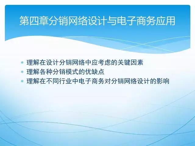 ppt供应链管理技巧,供应链管理方法和建议ppt