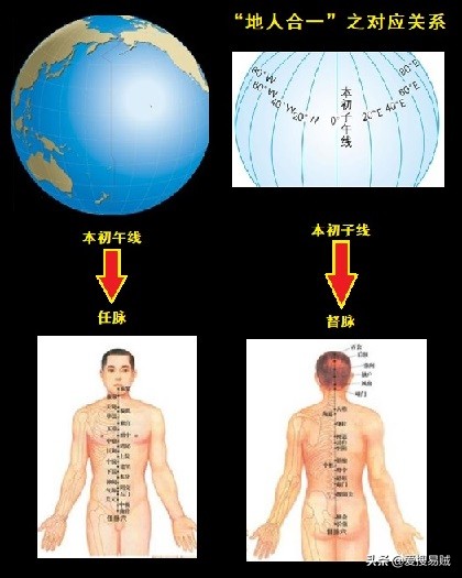 左撇子与右撇子的思维方式,左撇子右手区别在哪里