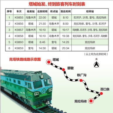 小天晨报丨10项涉车便民措施6月起全疆推行，伊宁小伙徒手接住5楼坠落男童