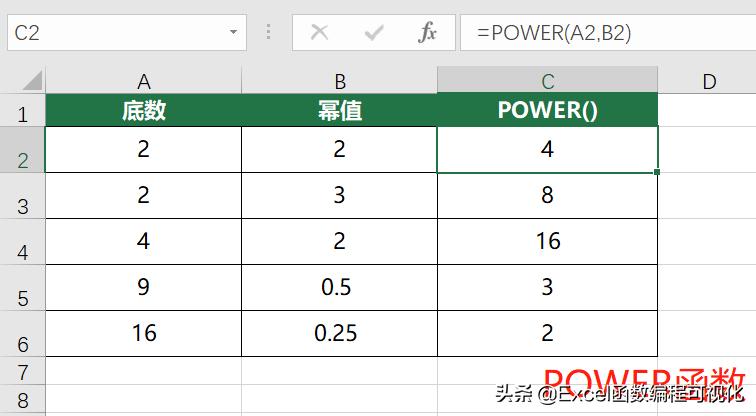 excel10个函数公式,excel十一类函数