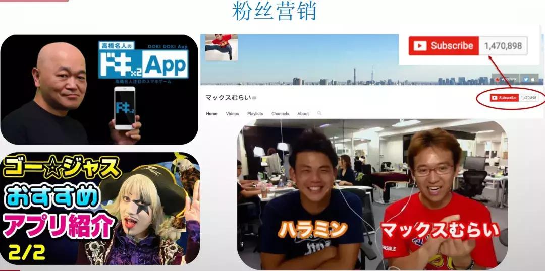 鏃ユ湰鎵嬫父甯傚満鍓嶆櫙,鏃ユ湰鎵嬫父甯傚満鐜扮姸