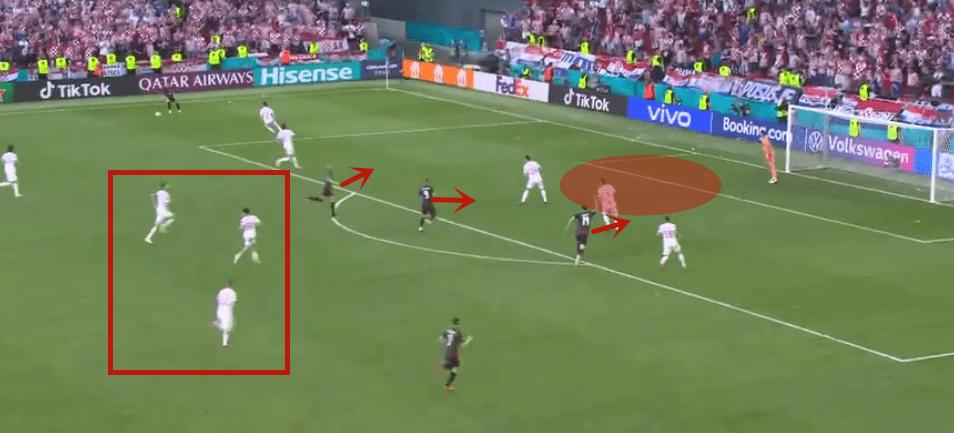 战术板射门,足球战术下底传中