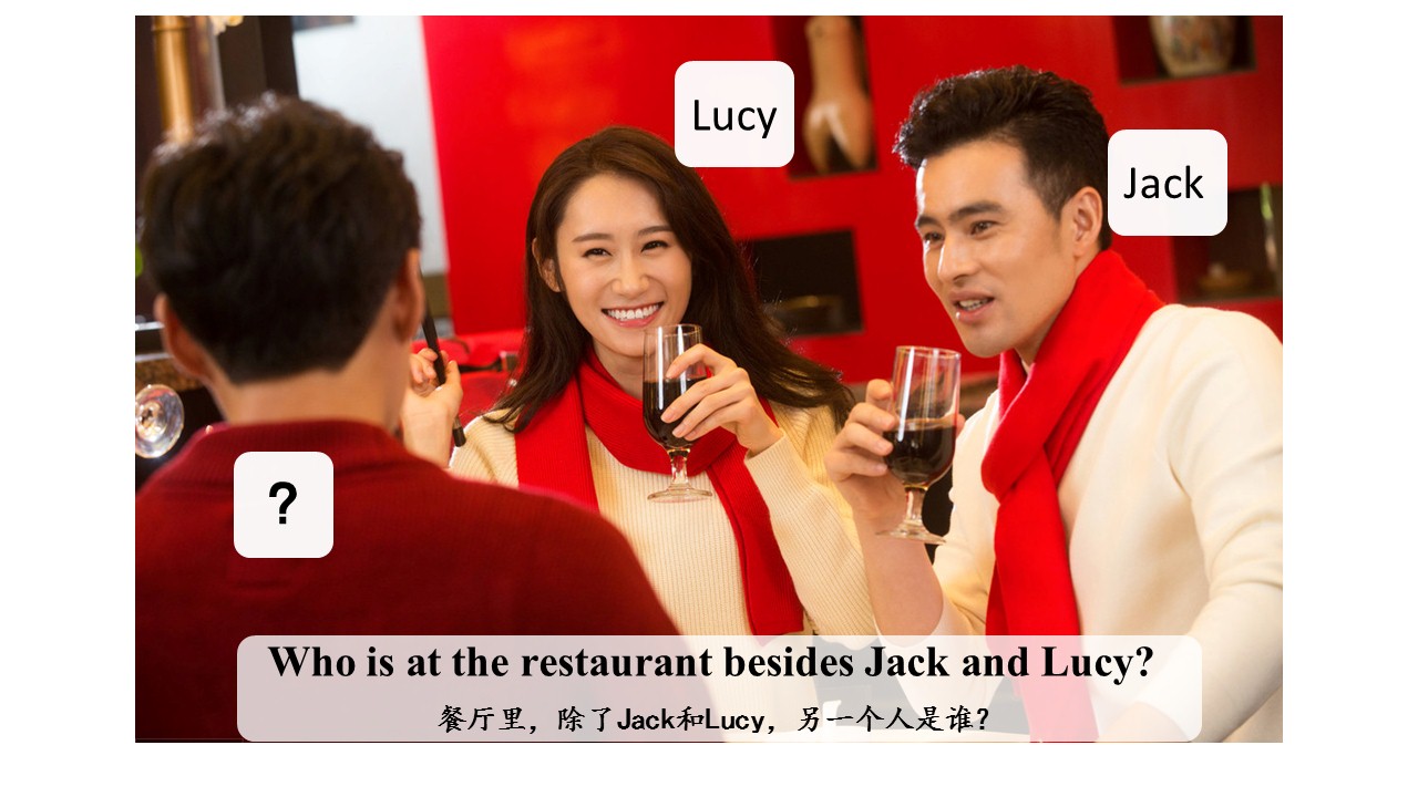 beside和except的区别,beside跟behind