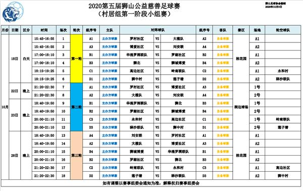 第七届狮山慈善公益足球赛,佛山足球比赛时间表今天