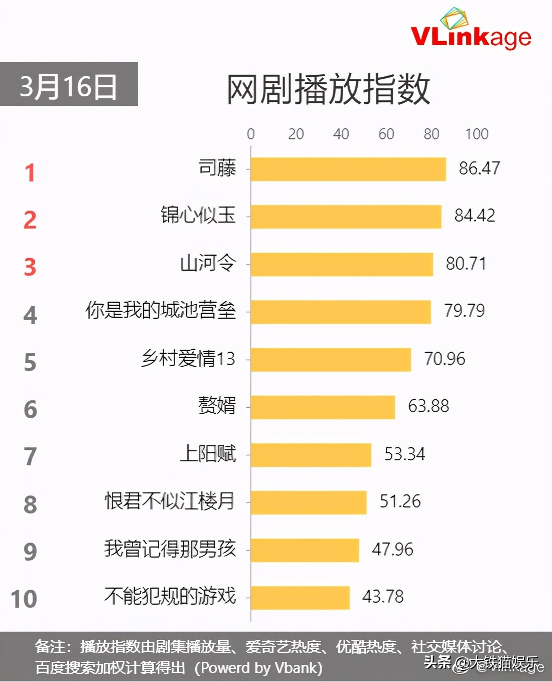 景甜戏里走路摇曳生姿 (景甜司藤旗袍造型合集)