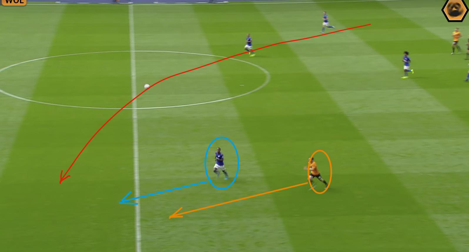 狼队vs热刺预测数据,大数据预测布莱顿vs曼联