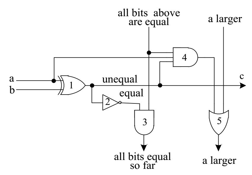 cpu系列都用什么字母表示,cpu系列和型号