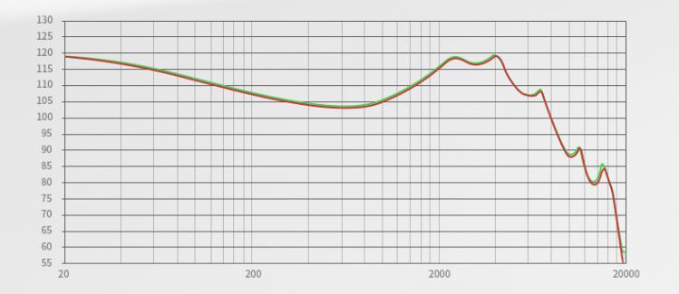 余音sg03hifi耳机体验,余音耳机sg01