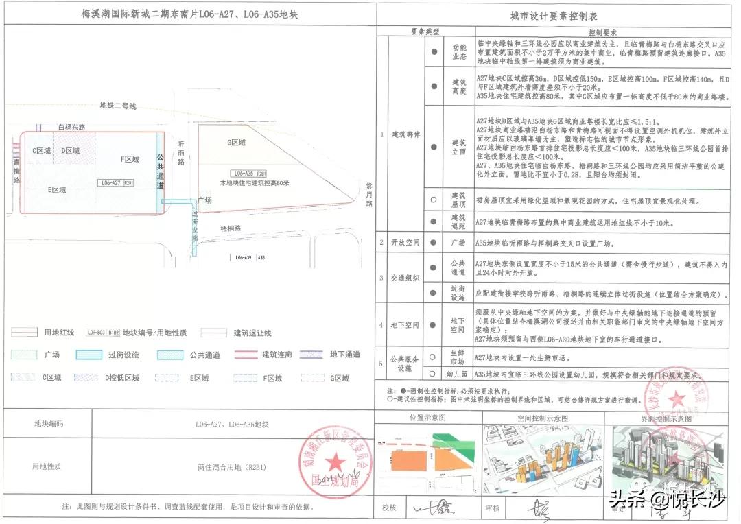 长沙天心区1号地块,长沙1094地块拿地条件