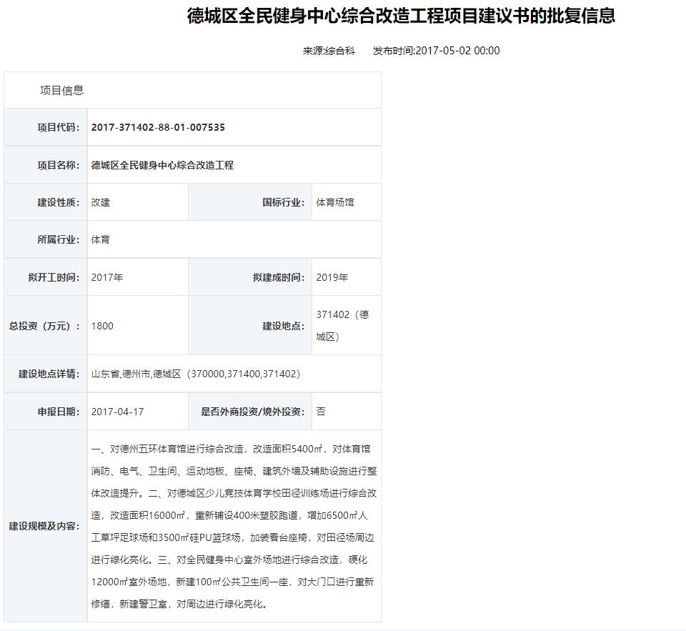 德州新建体育场,五环体育中心改造成专业足球场
