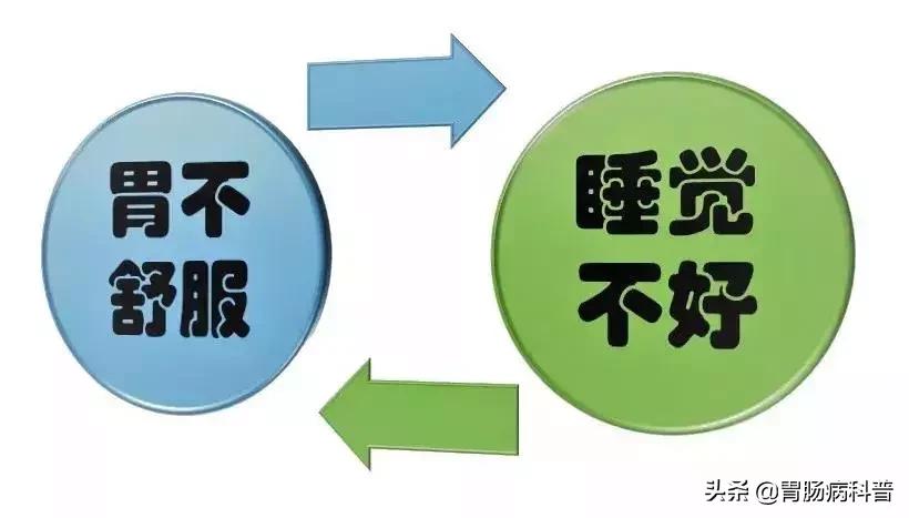 哪种胃药吃完胃不舒服,什么胃药吃了会恶心拉肚子