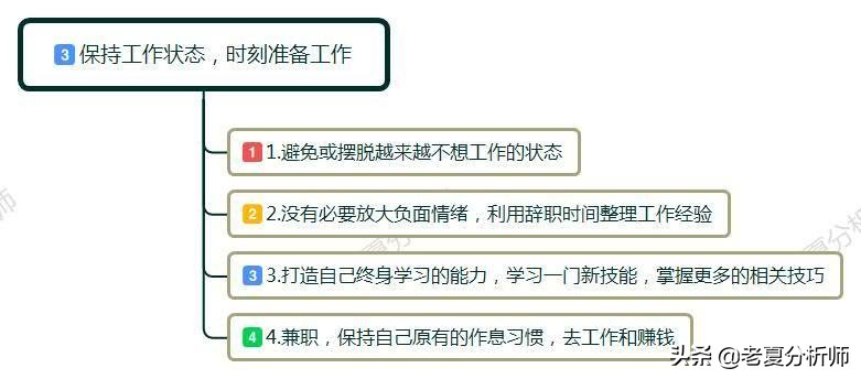 30岁辞职不上班摆地摊,40到50岁创业找不到工作怎么办