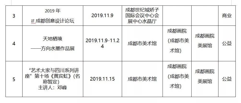 成都哪里有有趣的活动,成都最近有什么好玩的展
