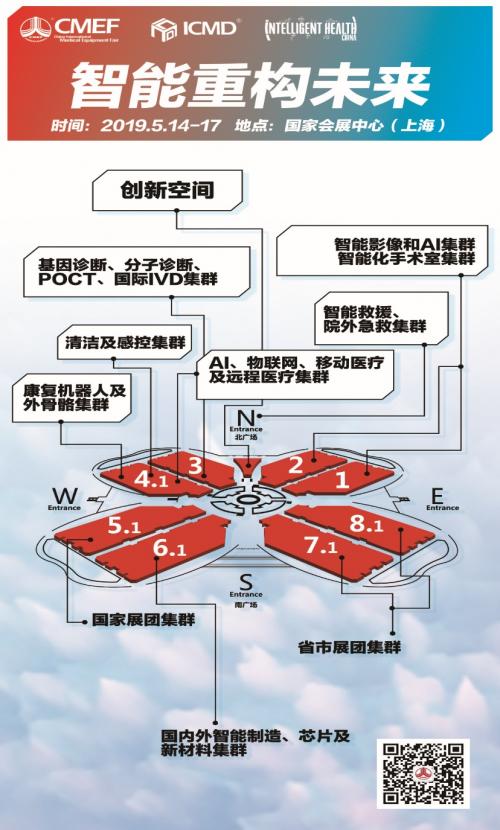 创新引领数字化转型,创新引领科技赋能数字化转型