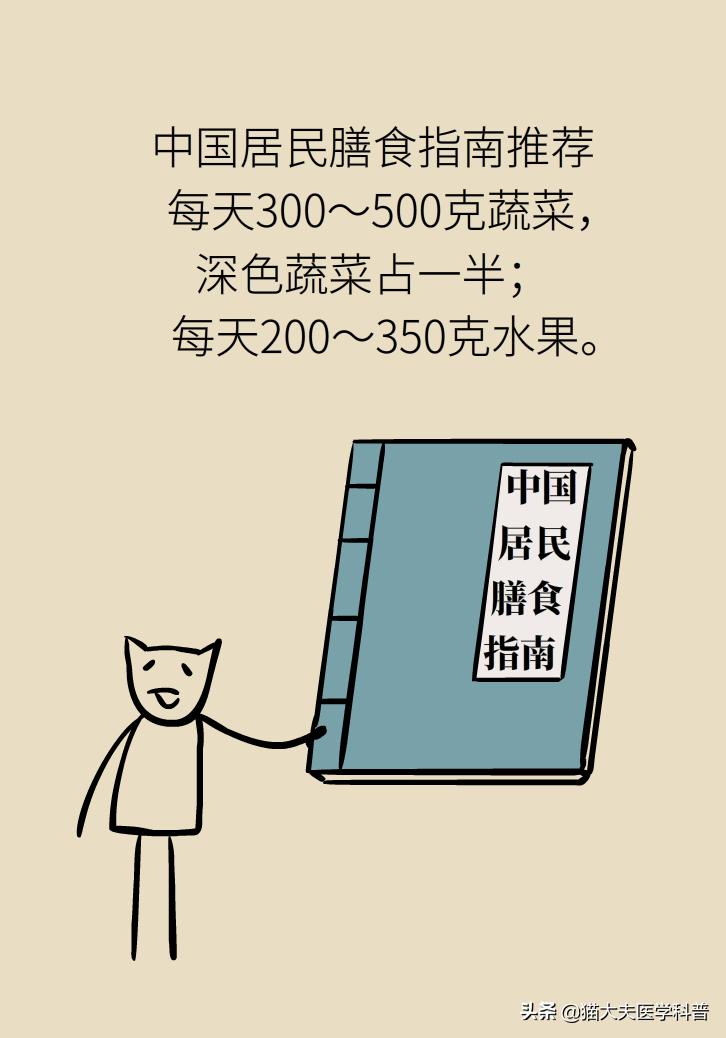 眼干、眼涩、眼劳累，补叶黄素管用吗？