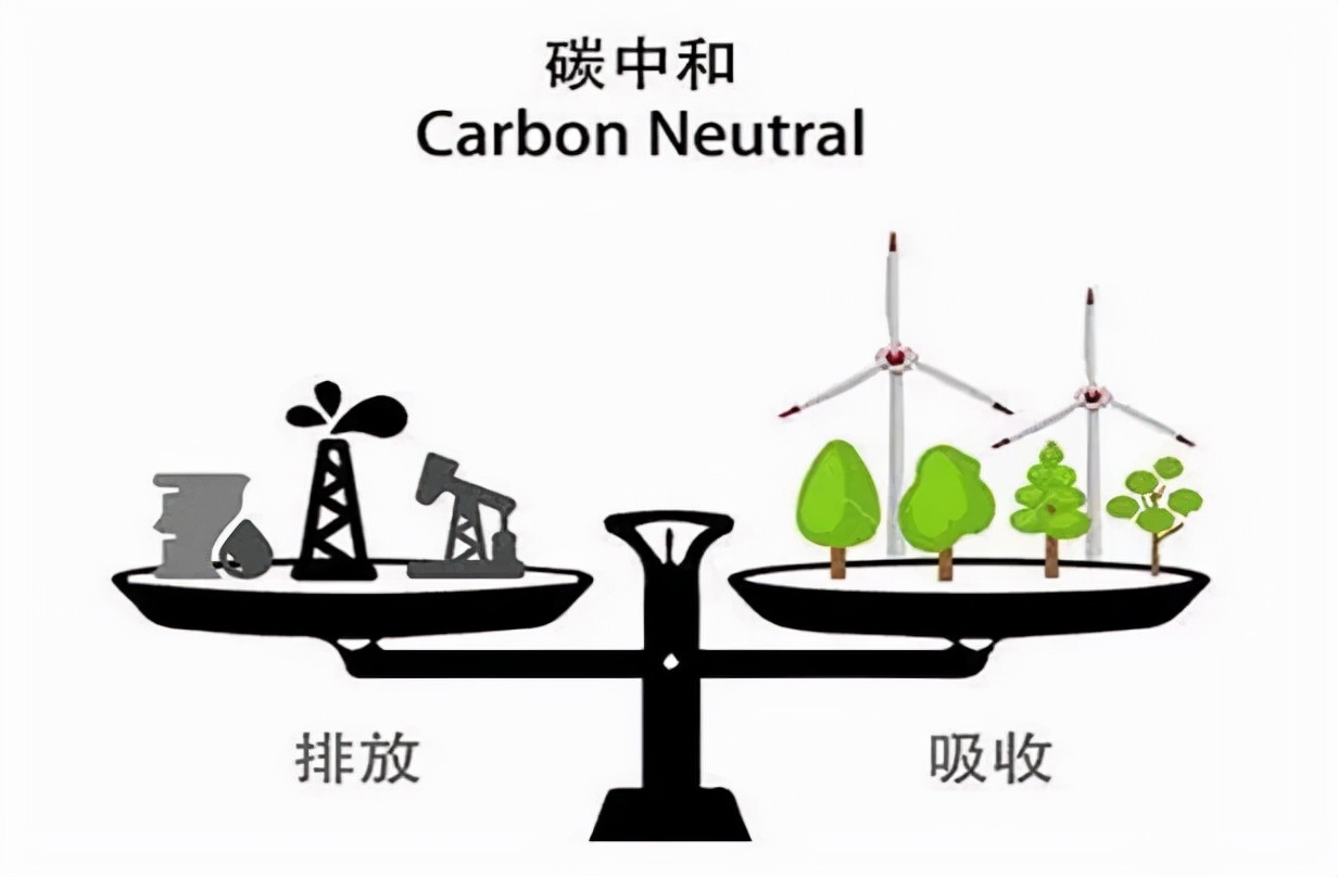 中国股市5年一次大牛市,两次大牛市走势