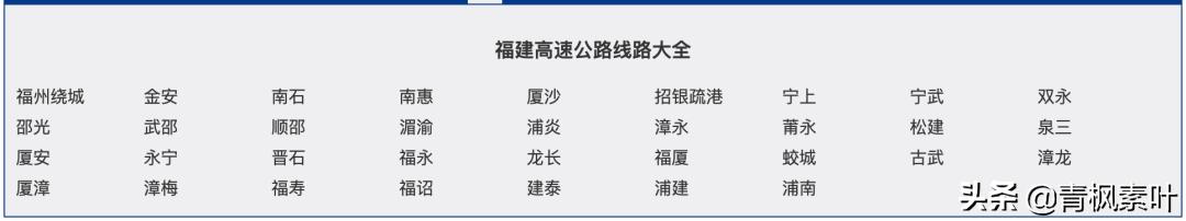 全国高速路有多少公里,全国高速公路总里程