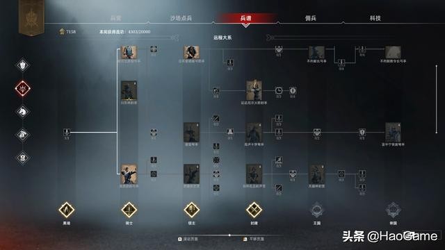 哪些3a大作玩得爽,战场见犀首