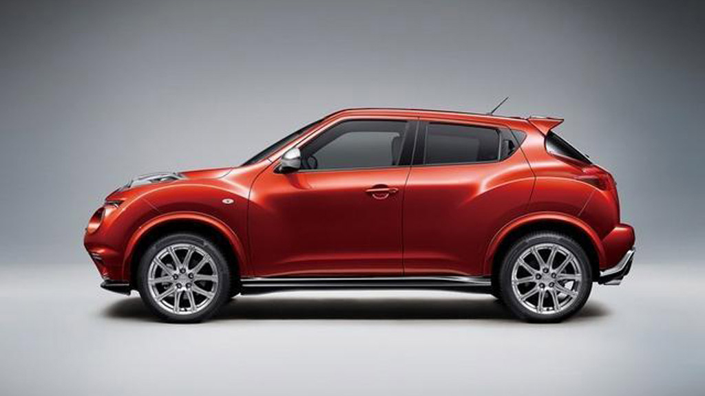 13万就能买的进口suv堪称通勤利器,只有10万块钱你敢买车吗