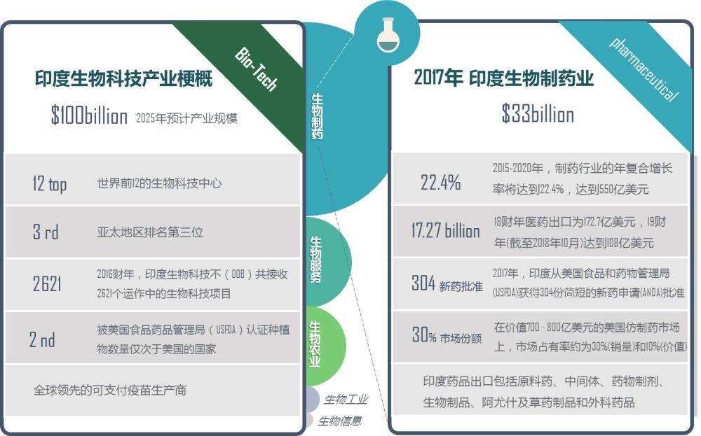 涓浗鍗庨珮鑾辨柉浜т笟瑙傚療,鍗庨珮鑾辨柉鑰冨療鐗硅緫