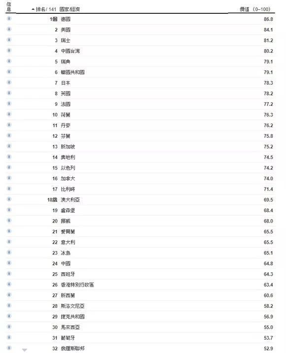 STEAM教育未来发展视频,steam教育知识框架结构图