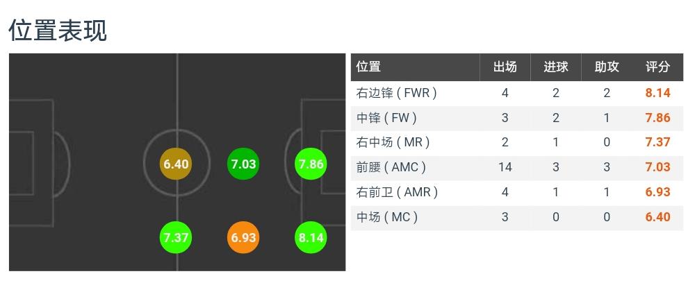 德国新金童,药厂带领德国复兴