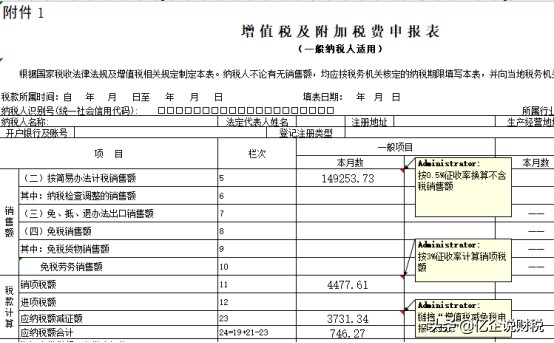 二手交易风险大！发票、核算、纳税申报如何处理？一文全搞定