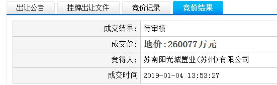 苏州土拍热度卖地收入124亿,苏州楼市2019年第3次土拍