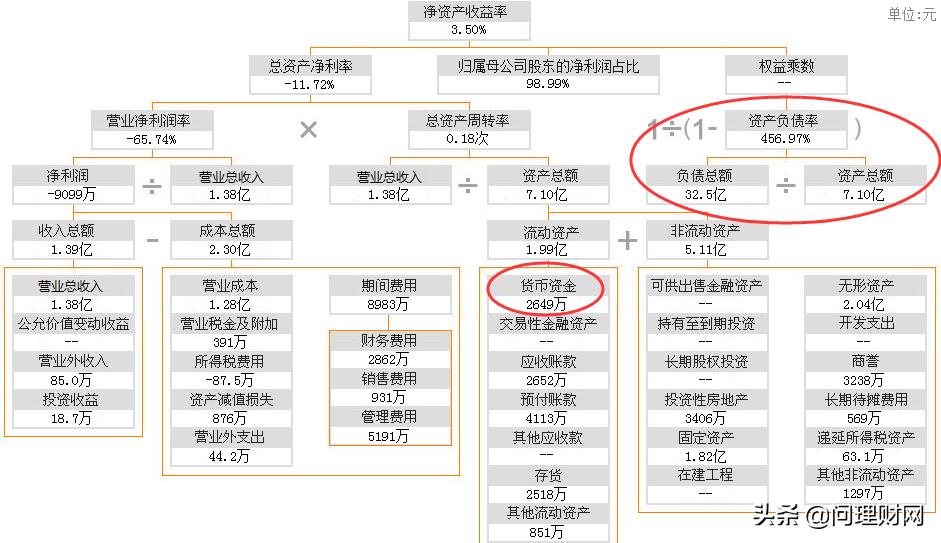 上市5年股价暴跌,上市五年一直下跌的股票