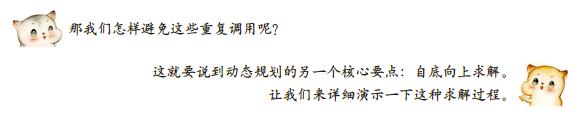 零压力入门算法的顶流畅销书《漫画算法》施展了哪些“魔法”？