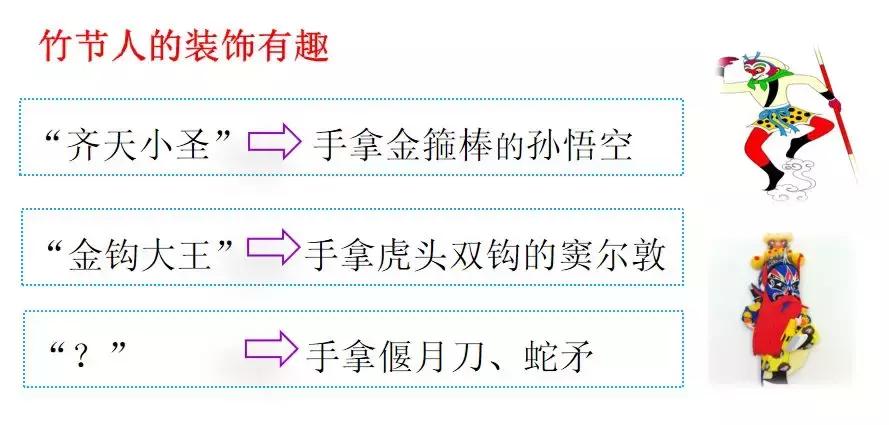 部编六年级上册语文第9课竹节人,六年级上册语文第10课笔记竹节人