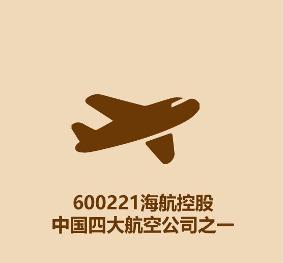 一分钟股票看盘,10分钟看完股市