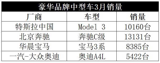 花25万买丰田凯美瑞到底值不值,花十几万去买16年的凯美瑞值得吗