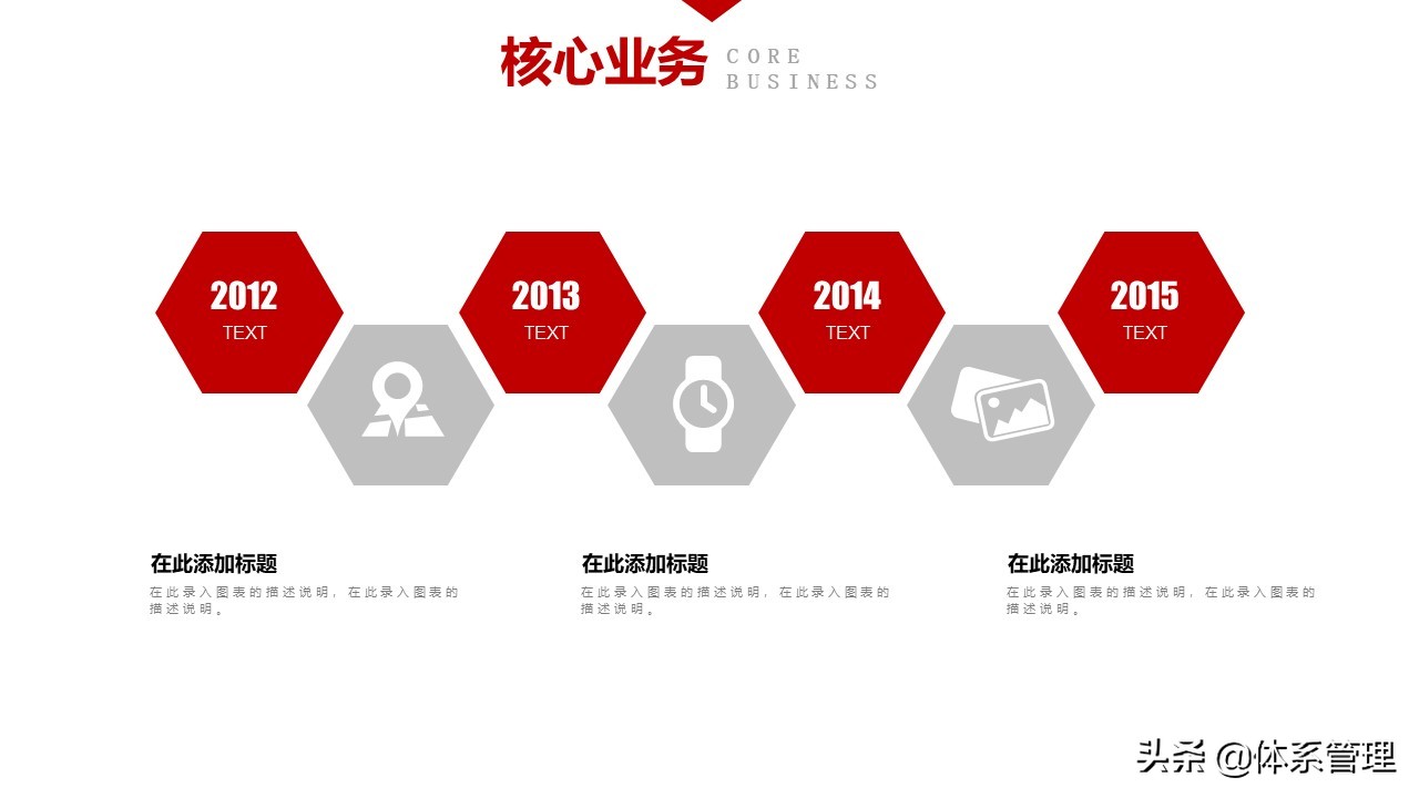 公司员工入职培训ppt完整版,员工入职培训ppt制作教程