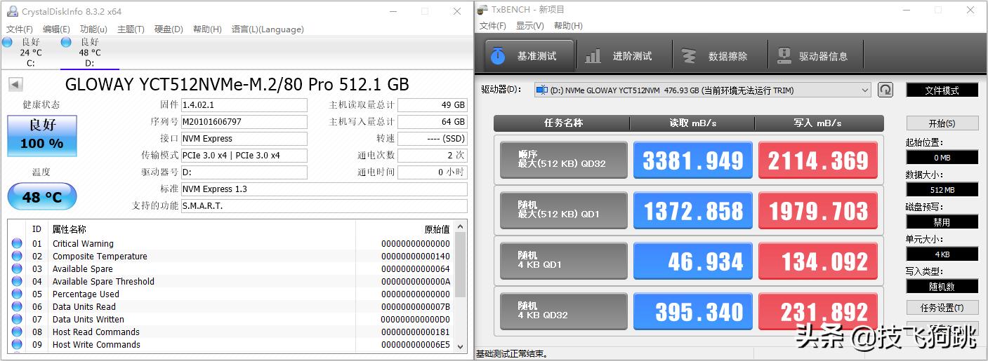 徒有其表和华而不实,徒有其表和华而不实的区别