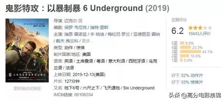 像连吃了10个大鸡腿，这部动作片能让你爽到发麻