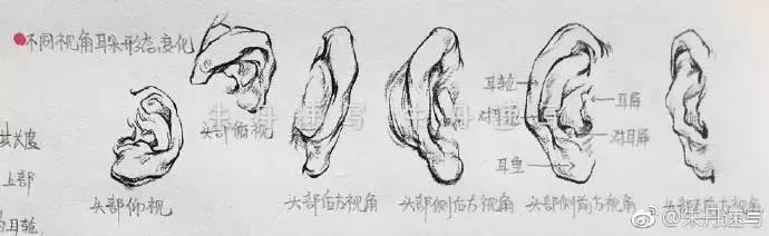 速写看一眼画一笔,用速写的方法画肖像画