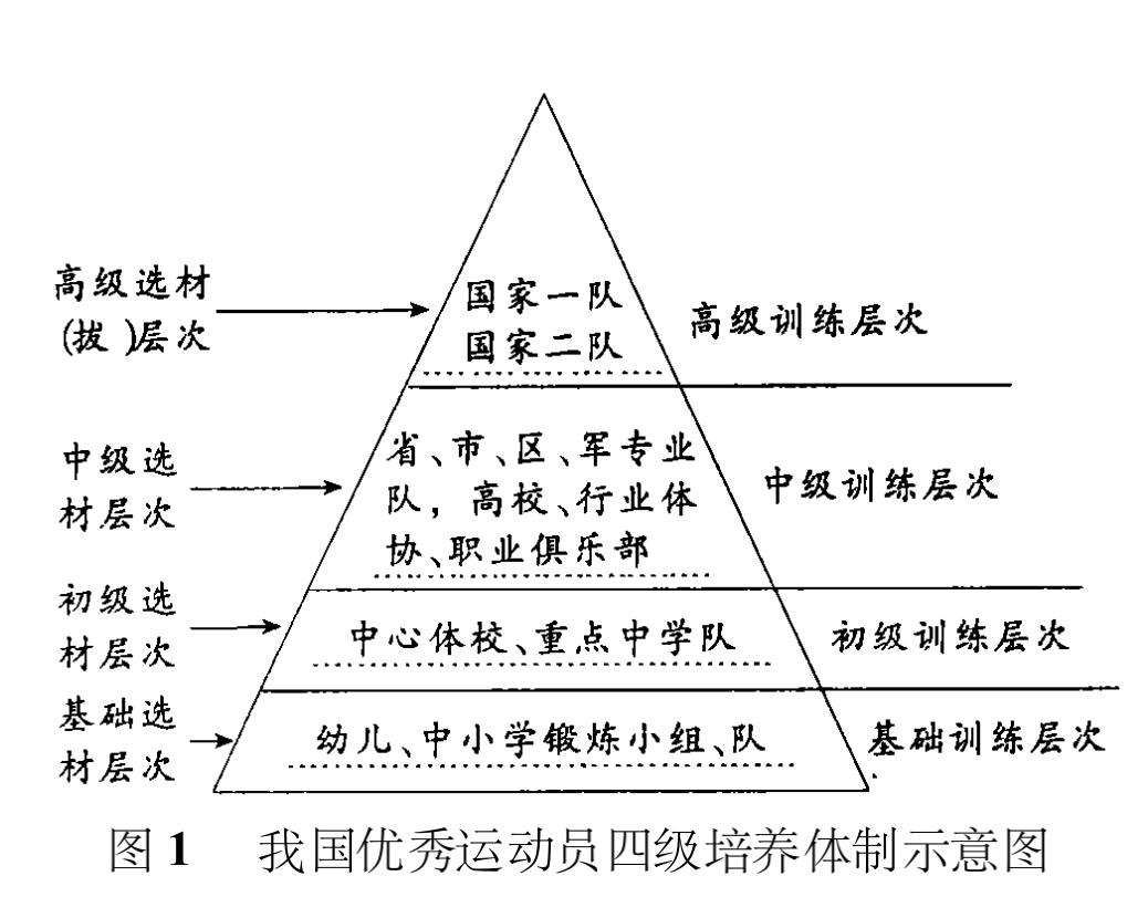 为别的国家征战的运动员,为中国比赛打乒乓球的人都有谁
