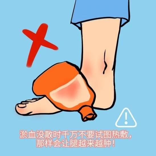 崴脚后应该热敷还是冰敷,崴脚五天了又肿了热敷还是冰敷