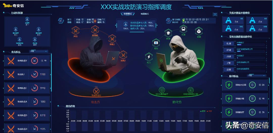 论道技术大揭秘,论道大会攻略