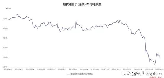 新加坡油王林恩强最新消息,新加坡传奇燃油大王